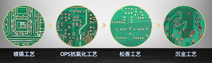 kaiyun电竞
关于质量分析要做的流程